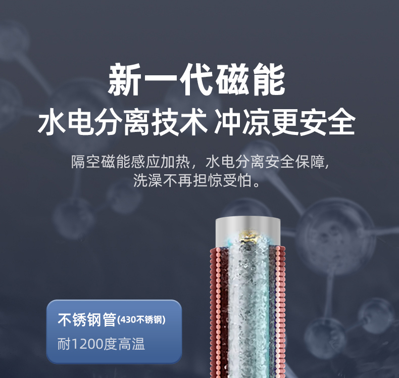 即热式磁能电热水器水电分离旋磁能智能变频恒温安全节能即开即热 - 图1