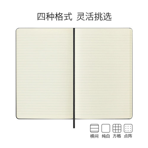 【经典硬面 新色上市】Moleskine 笔记本本子经典硬面大型日程记事手账本本商务会议读书笔记魔力斯奇那 - 图2