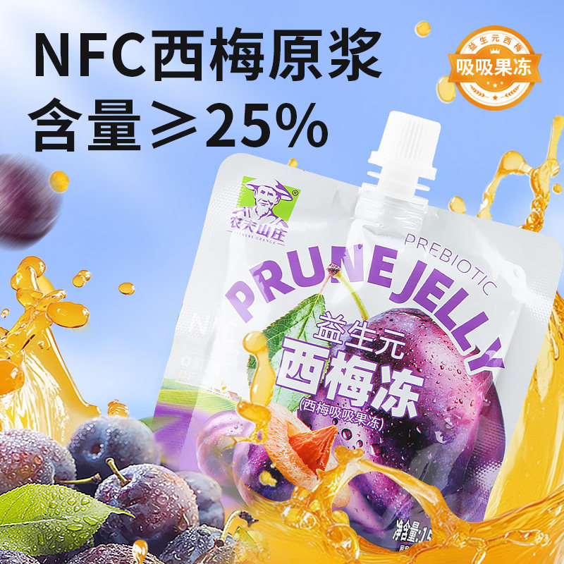 图 2