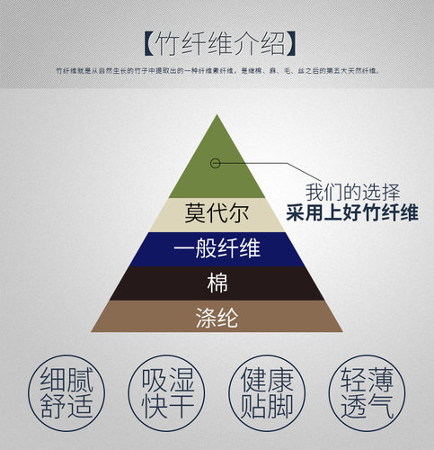 袜子男士秋冬季防臭中筒袜短袜竹纤维吸汗四季透气男式时尚休闲 - 图2