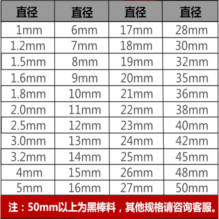 304不锈钢棒 不锈钢光园 不锈钢圆棒 不锈钢丝杆 不锈钢双头螺栓 - 图0