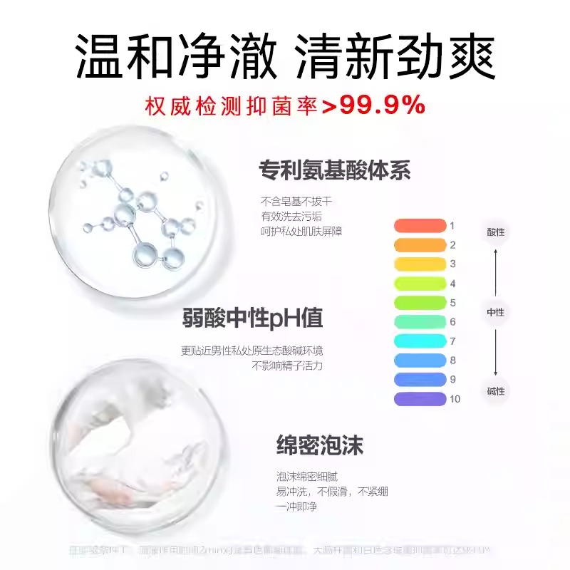 杰士邦西尼男士护理液私处洗护清洗液抑菌泡沫洗液