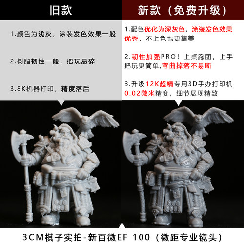 【西游记】孙悟空 猪八戒 蜘蛛精 二郎神 虎先锋 DND游戏棋子模型 - 图1