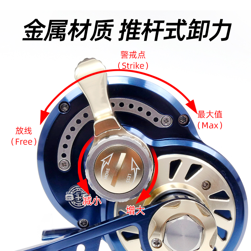 引路人全新钢骨NT200海钓慢摇鼓轮全金属近海船钓轮大钓力铁板轮 - 图1