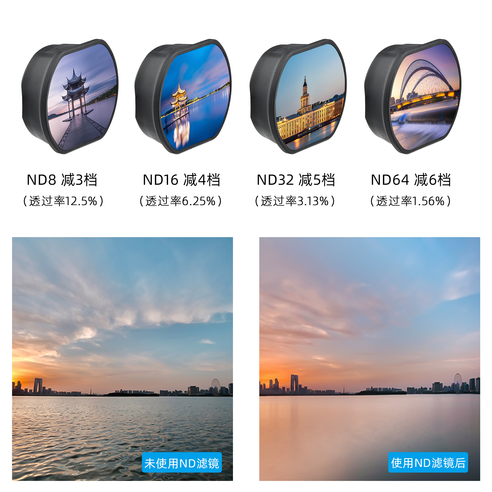 适用大疆FPV无人机高级版ND16/32/64减光滤镜套装配件-图3