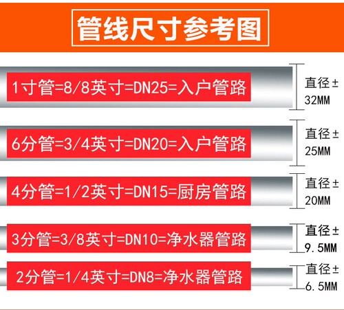家用304不锈钢直饮龙头净水器2分双出水龙头净水机纯净水龙头配件 - 图2