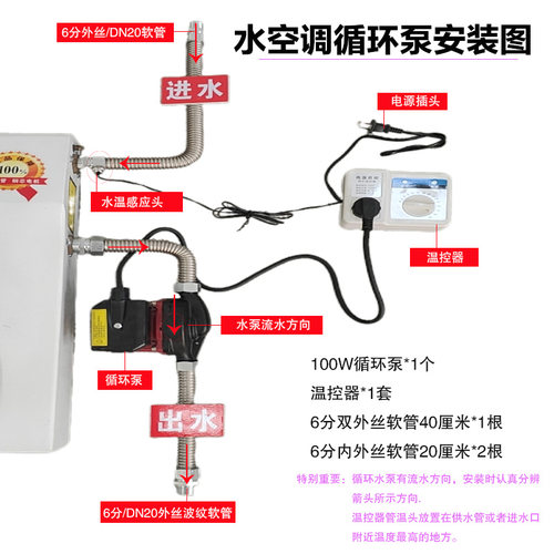 水暖空调家用暖气片壁挂式明装风机盘管天然气采暖集中供热散热器 - 图0