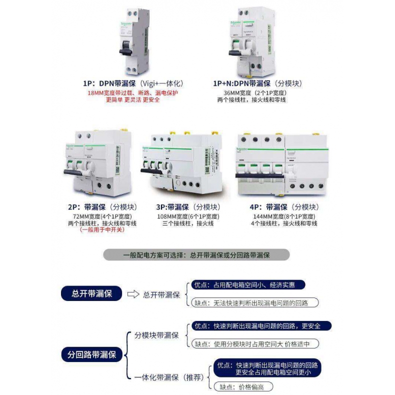 施耐德断路器空气开关IC65N空开10A25A DPN32A VIGI20A带漏电保护 - 图1