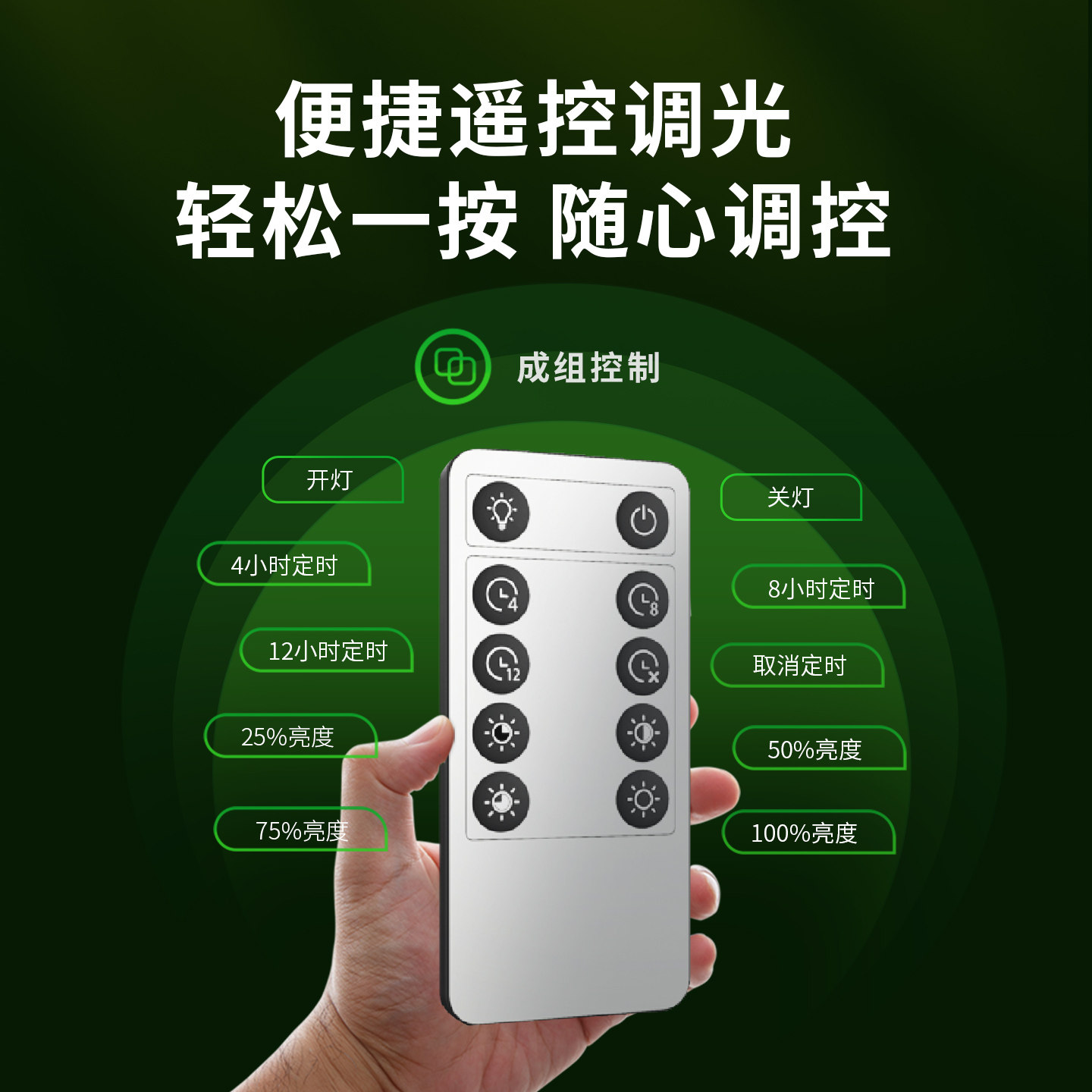 三思led植物补光灯全光谱多肉花店大棚花店补光灯水培灯绿植水草,淘宝优惠券,粉丝福利购,淘宝优惠卷