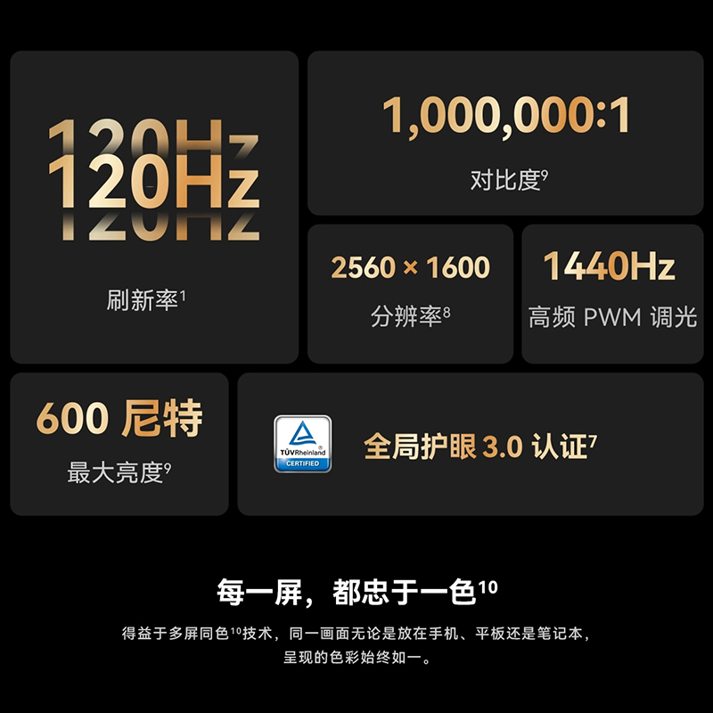 【活动减200】华为MatePadPro 12.6英寸平板电脑2022新款官方旗舰Pad平板鸿蒙二合一办公游戏学习商务电脑 - 图2