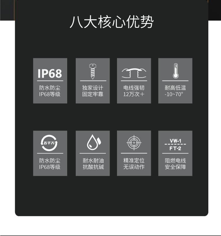 ALIF爱里富/Exia IIB T6 Ga/Ex iaD21 T80防爆磁性开关AL-94-EX - 图1