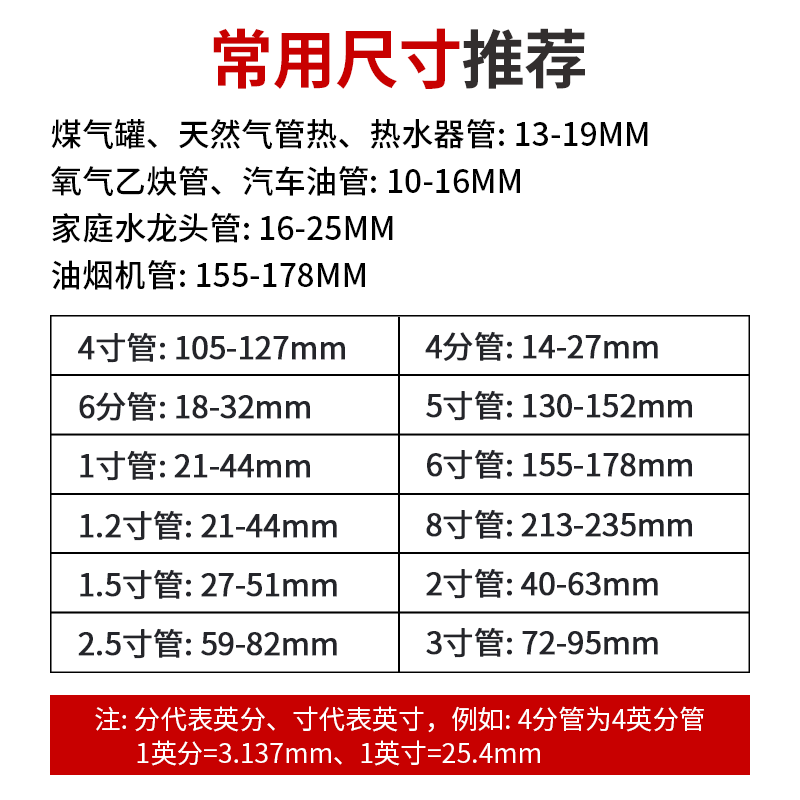 喉箍 不锈钢扎带304 水管煤气紧箍 固定卡扣 抱箍 卡箍 强力 重型 - 图1