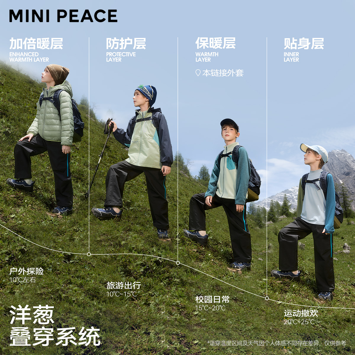 MINIPEACE太平鸟童装儿童摇粒绒夹克男女童插肩袖外套秋装内胆新 - 图2