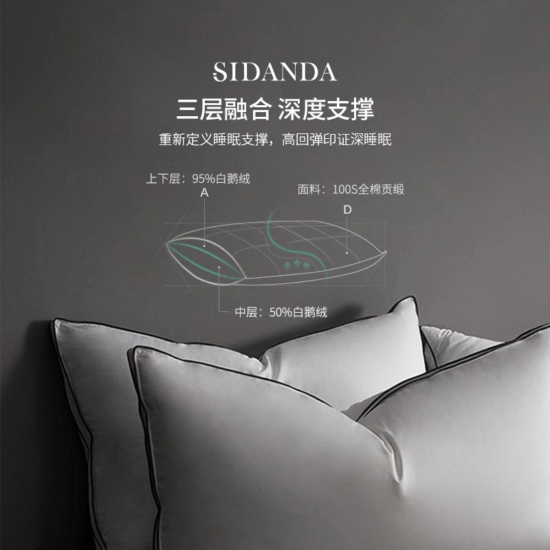 SIDANDA匈牙利95白鹅绒枕五星级酒店羽绒枕头 全鹅绒枕芯泡芙枕,淘宝优惠券,粉丝福利购,淘宝优惠卷