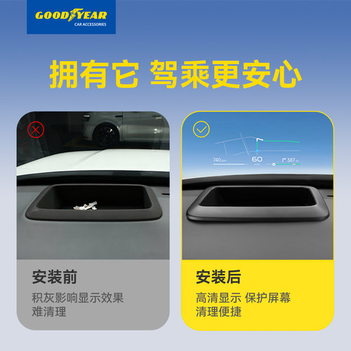 固特异适用理想i6i8L6L7L8L9抬头显示保护框HUD保护罩仪表台配件 - 图2