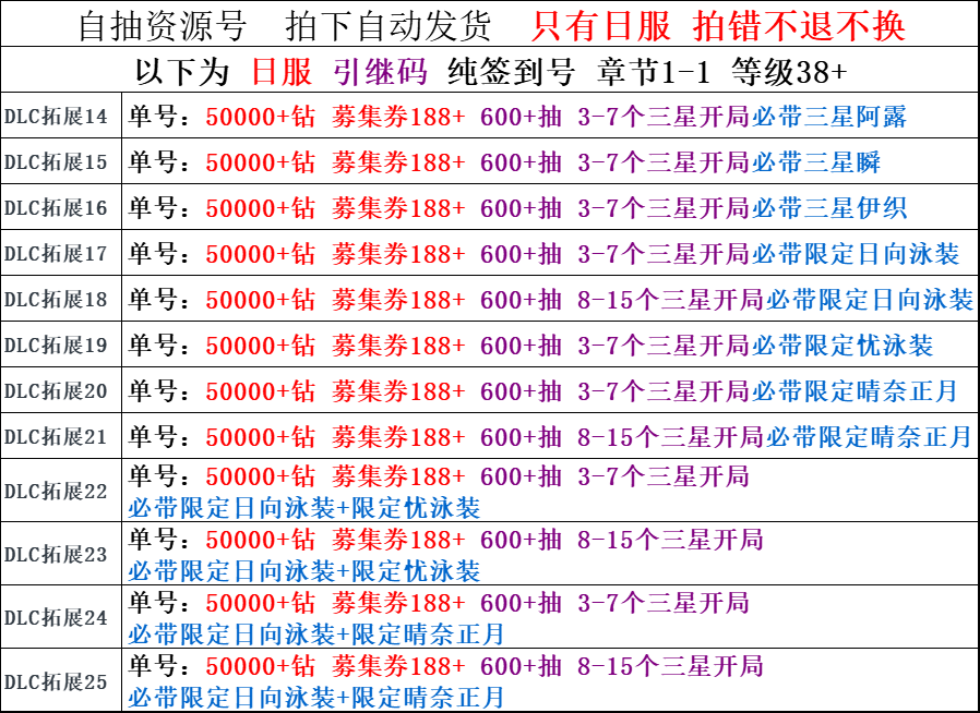 蔚蓝碧蓝档案初始号Blue Archive日服自抽三星自选泳装限定日向忧-图1