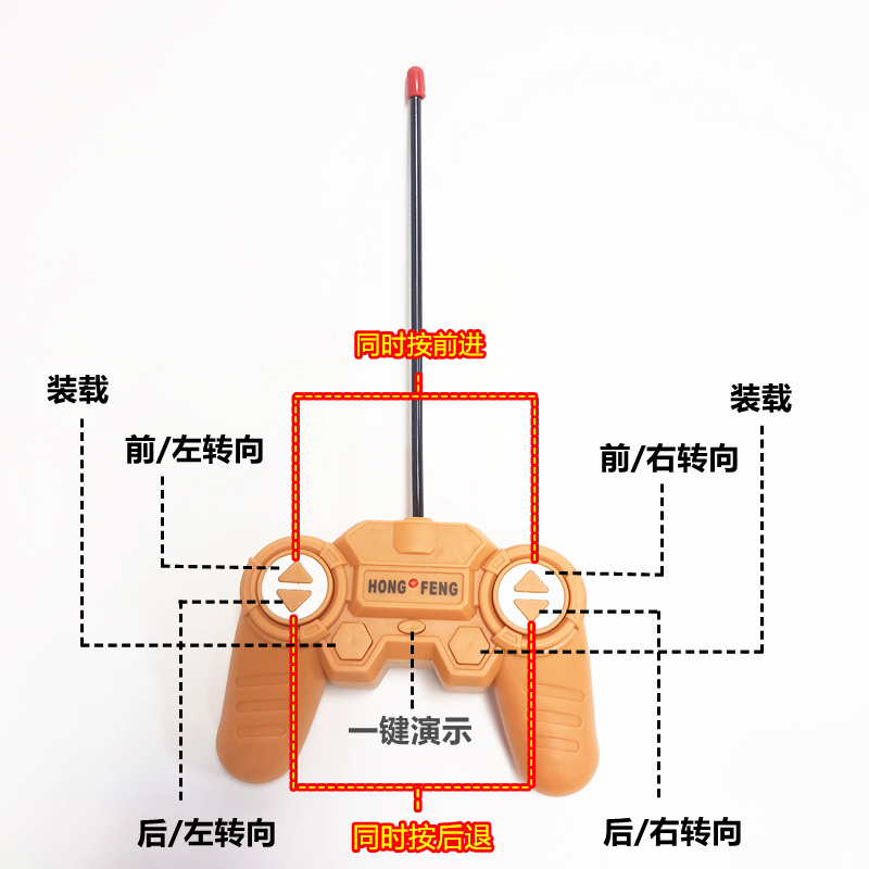 儿童充电遥控车3-4-5-6-7-8-10 2岁玩具车礼物小孩男孩宝宝挖掘机 - 图1