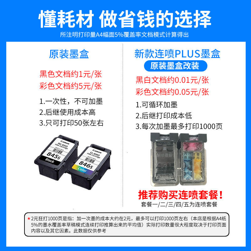 佳能ts3380彩色家用复印迷a4打印机 纸墨轩办公喷墨多功能一体机