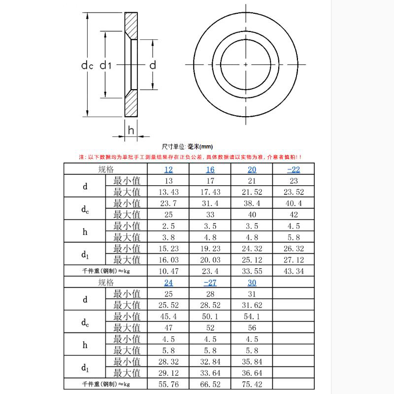 GB/T1230钢结构用高强度垫圈10.9级淬火发黑垫片平垫垫片GB1230