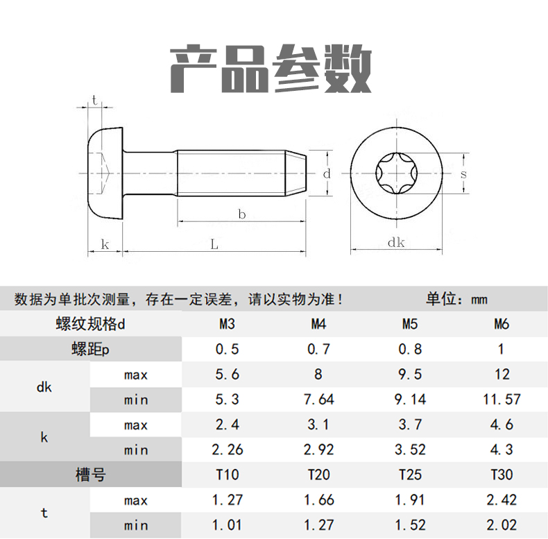 DIN7500盘头内梅花槽三角牙自攻螺丝自锁螺钉防盗450HV M3-M8镀锌 - 图1