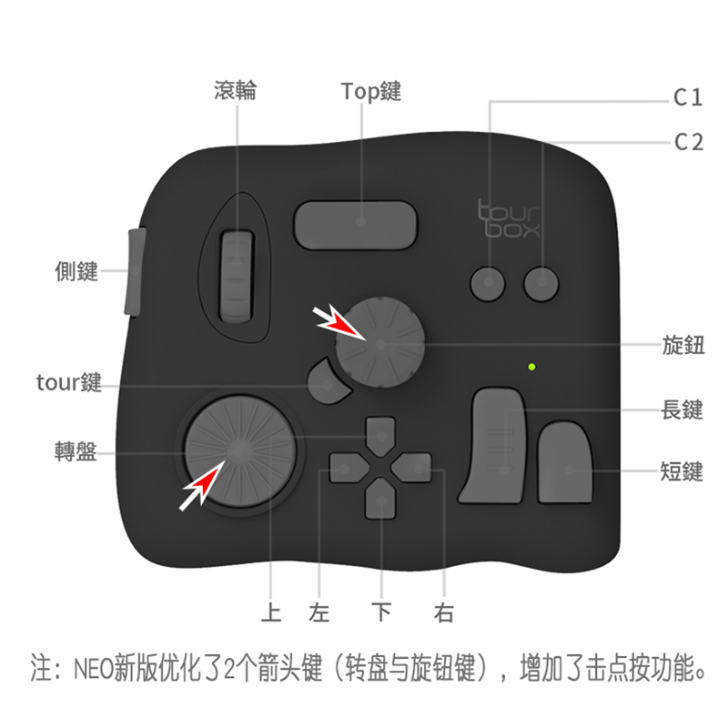 TOURBOX NEO修图专用设计师键盘美工PS调色pr达芬奇vfx视频剪辑神器FCPX自定义快捷键控制器插画师辅助小键盘 - 图1