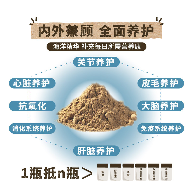 进口Everfeed狗狗海洋精华粉猫咪关节粉鱼油营养保健粉护心脏美毛,淘宝优惠券,粉丝福利购,淘宝优惠卷