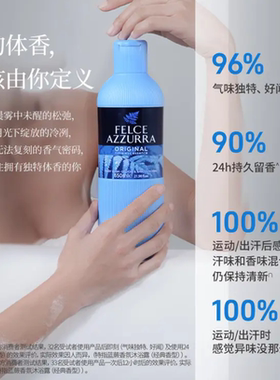 蓝蕨（FELCE AZZURRA）香氛沐浴啫喱（白麝香香型）400ml
