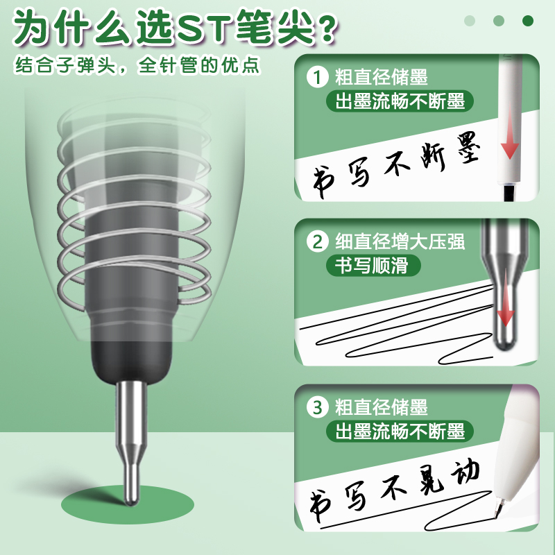 ST笔尖刷题笔小白笔专用日系高颜值速干按动中性笔黑笔顺滑学生用初中0.5黑色签字水性碳素圆珠笔笔芯 - 图1