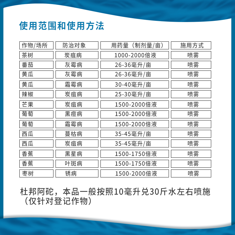 杜邦 阿砣 啶氧菌酯 锈病灰霉病炭疽病叶斑病霜霉病农药杀菌剂 - 图1