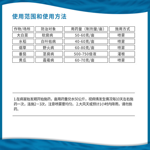 绿亨6号50%氯溴异氰尿酸白菜软腐病霜霉病水稻白叶枯病杀菌剂农药 - 图1