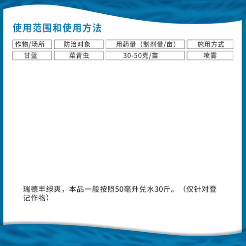 瑞德丰 绿爽4.5%高效氯氰菊酯卷心菜甘蓝菜青虫微乳剂农药杀虫剂 - 图1