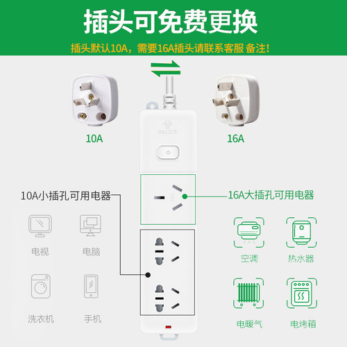公牛10a转16a空调专用插座转换器三孔插排16安大功率插线板延长线 - 图2