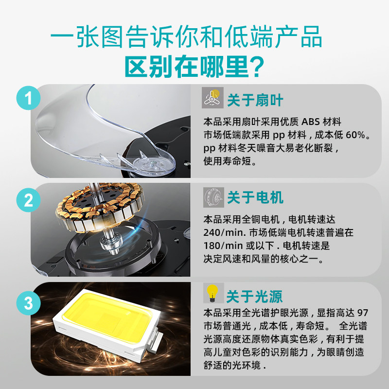 变频静音护眼水晶风扇灯轻奢餐厅吊扇灯客厅卧室灯具2024新款电扇,淘宝优惠券,粉丝福利购,淘宝优惠卷