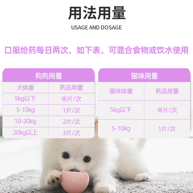 拜恩宠舒灵宠物狗狗猫咪泌尿系统犬用结石猫膀胱炎利尿排尿立尿通 - 图2