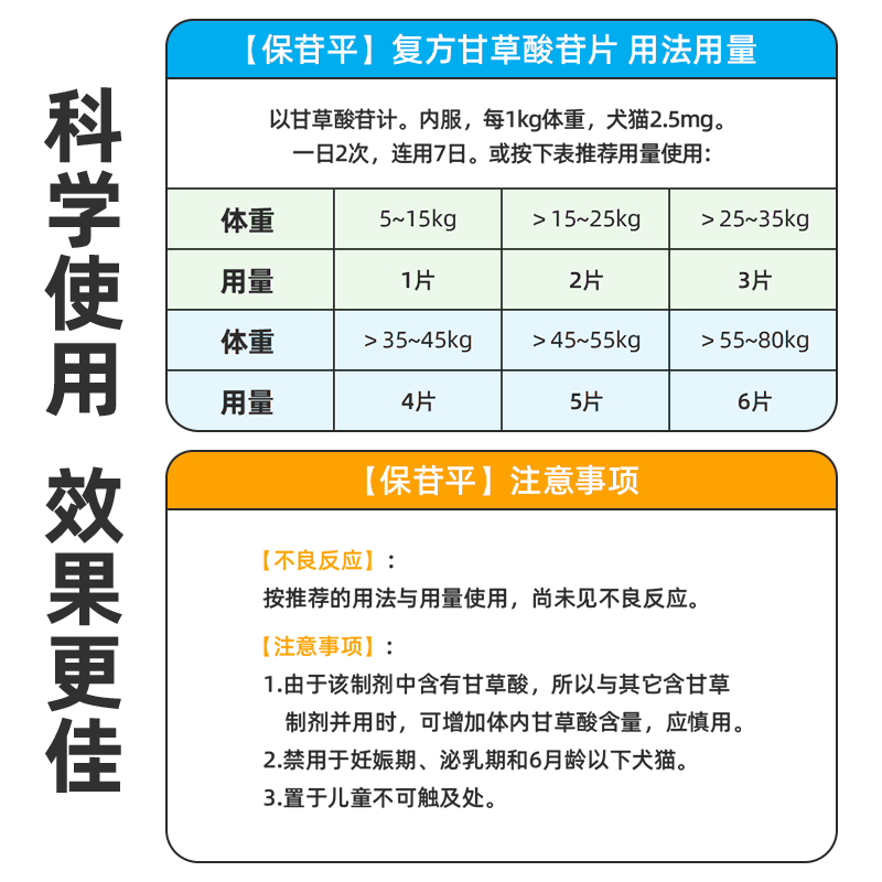 复方甘草酸苷片保苷平宠物肝炎黄疸腹水肝损伤保肝片狗狗猫咪护肝
