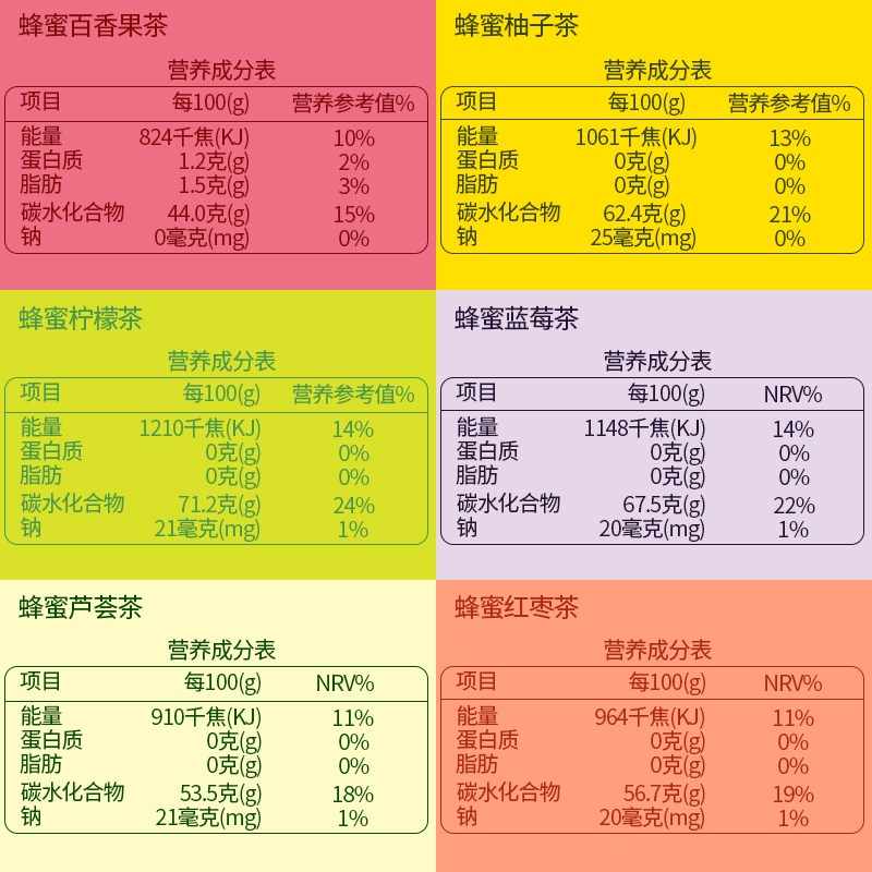 福事多240g*6罐套装 福事多蜂蜜果味茶