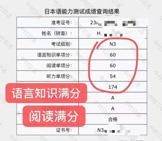 日语能力考N1N2阅读提分技巧读解真题中村老师网课考级满分冲刺备 - 图0