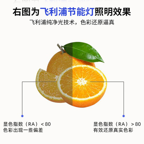 飞利浦U型节能灯泡led家用e27超亮螺纹口日光灯管电灯 - 图2