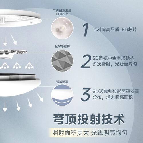 飞利浦led吸顶灯卧室灯阳台灯房间走廊过道厨房卫生间玄关灯防虫 - 图2