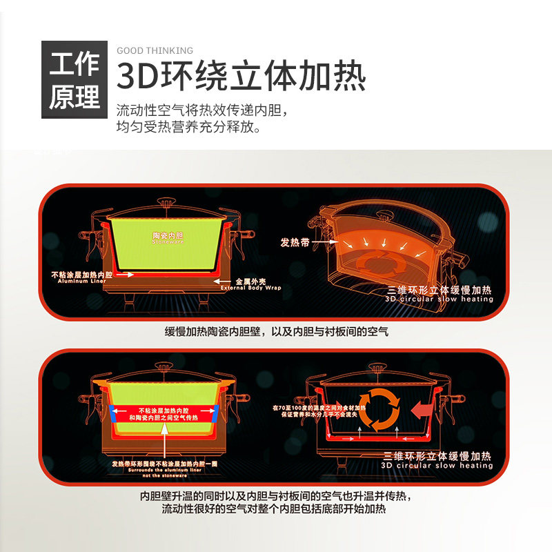 美国汉美驰电炖锅隔水家用神器炖汤 汉美驰电炖/煮粥锅/文火炉