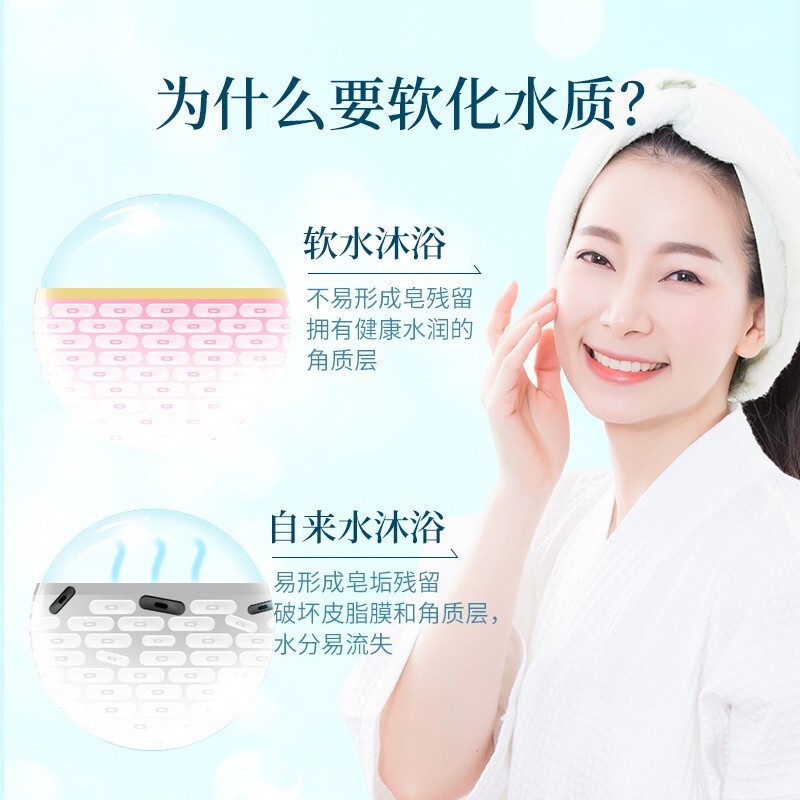 海尔净水机家用中央净水器全屋净水系统别墅大流量S6B