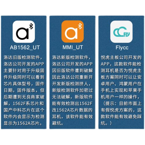 华强北悦虎1563E洛达六代无线蓝牙耳机air4适用于苹果pro昇龙降噪 - 图1