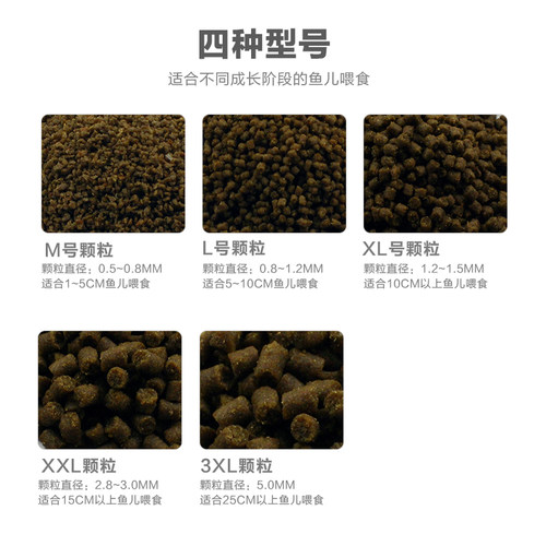 澜素德国莫斯特主食浆果大蒜素三湖慈鲷卷贝孔雀小型鱼食粮饲料 - 图2