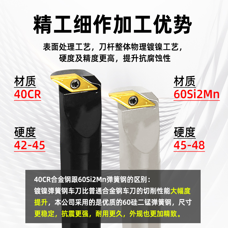 数控内孔车刀杆95度S16Q/S20R-SVUBR11/SVUCR16尖刀片内圆镗刀杆 - 图0