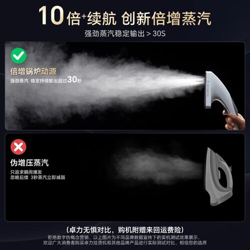 卓力新品挂烫机家用电熨斗大蒸汽手持熨烫机商用烫衣机黑科技G5 - 图2