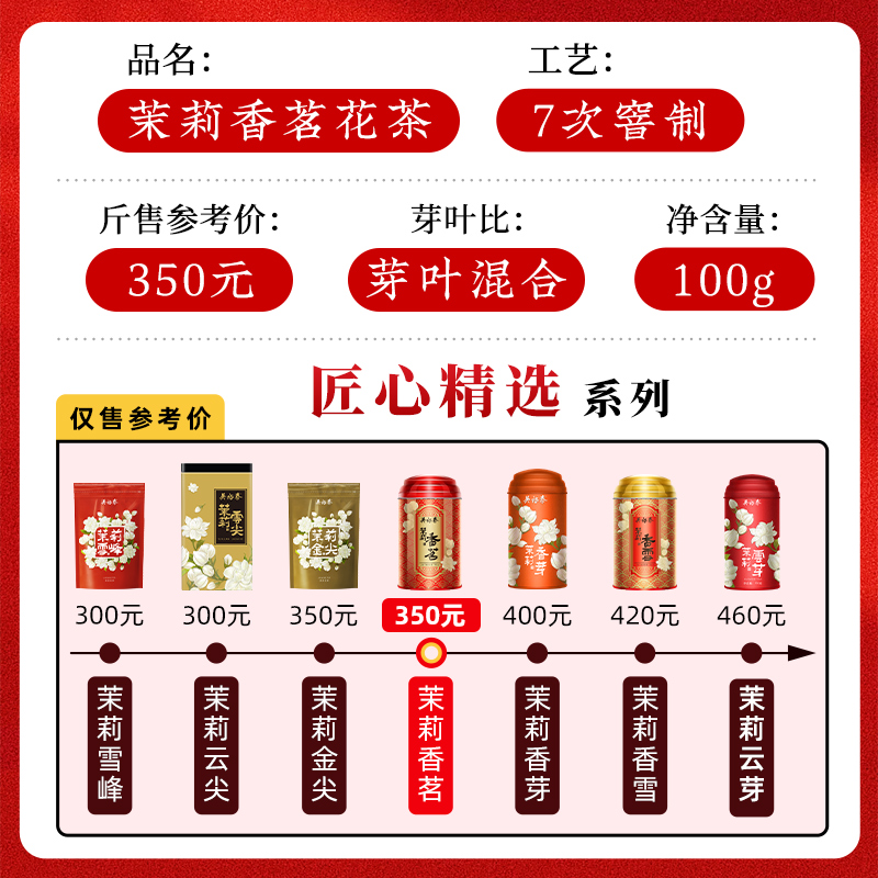 吴裕泰伏花多窨芽叶醇香中华老字号茉莉花茶新品绿茶茉莉香茗100g