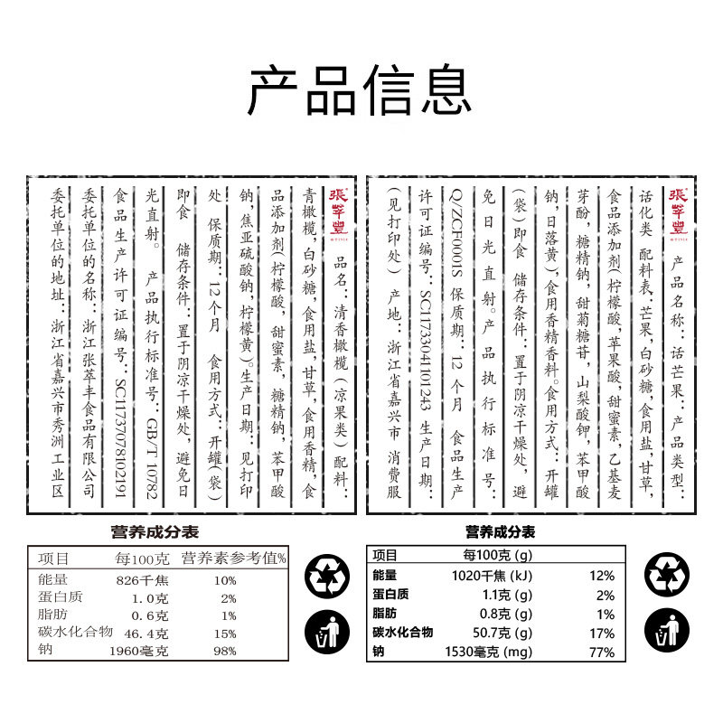  张萃丰芒果干