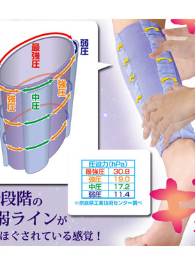 meidai美腿放松袜套小腿浮肿