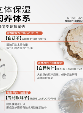 修本白桦茯苓宠肤调养睡眠面膜