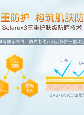 曼秀雷敦新碧多效防晒霜隔离保湿